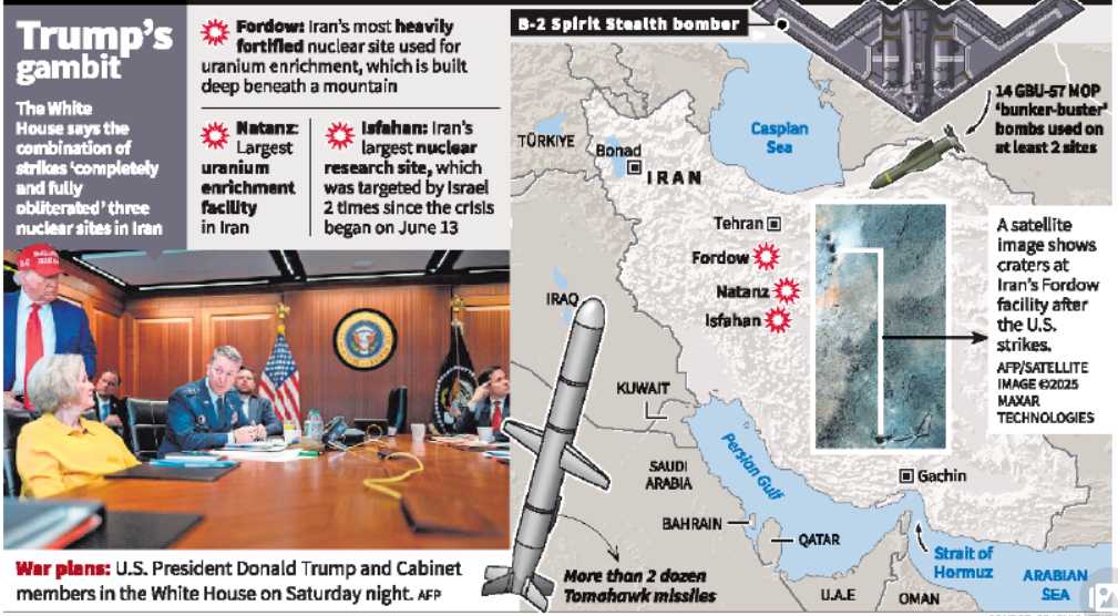 U.S. Strikes on Iranian Nuclear Sites